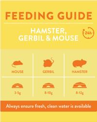 Burgess excel hamster, gerbil & mouse feeding guide